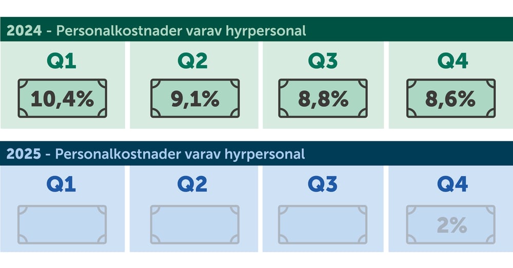 Infografik.