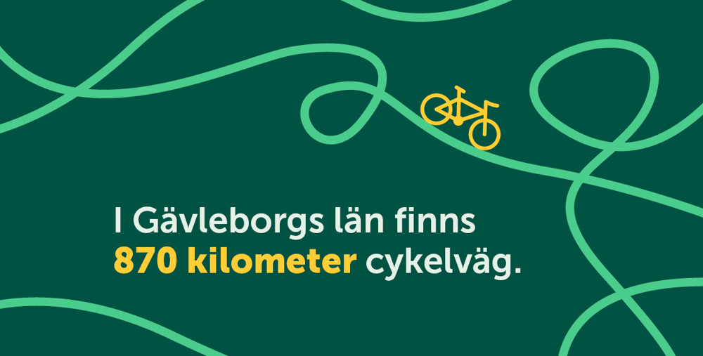 Bildtext: I Gävleborgs l finns 870 kilometer cykelväg 